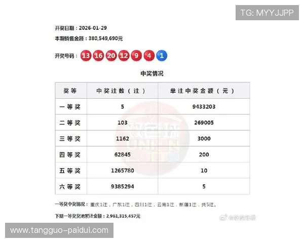 福彩500开奖最新结果查询与中奖号码公布 福彩500开奖最新结果查询与中奖号码公布